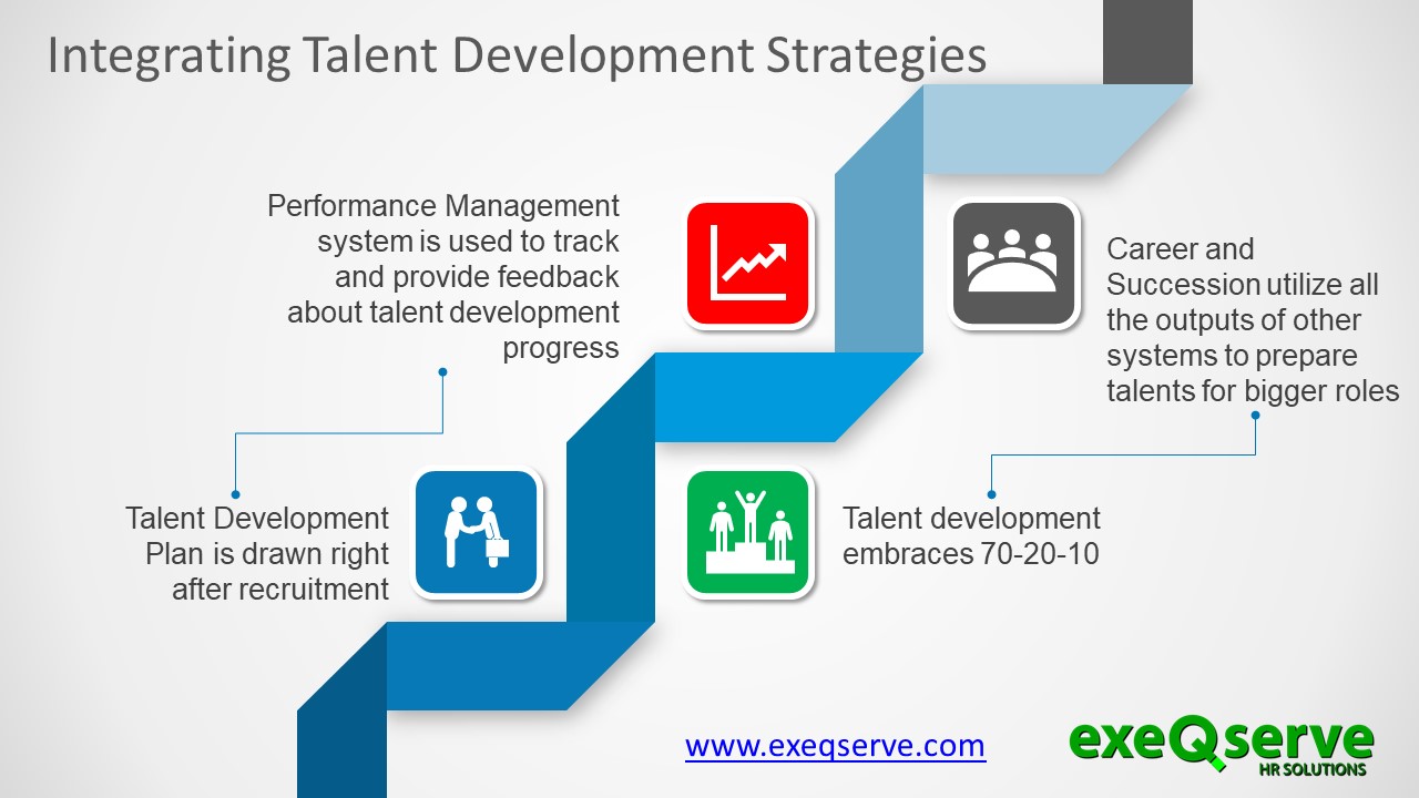 ExeQserve Talent Development Framework