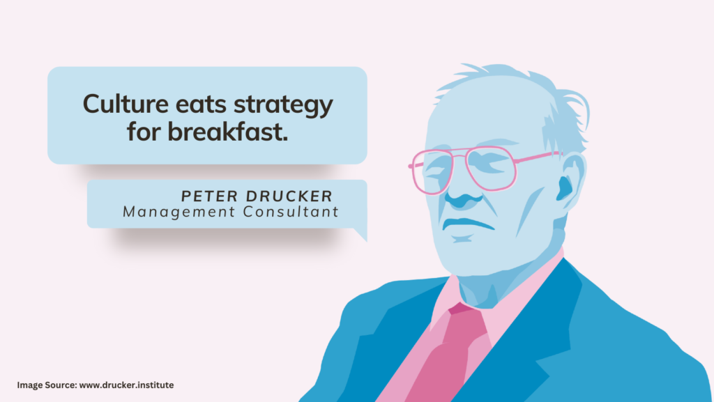 culture eats strategy for breakfast