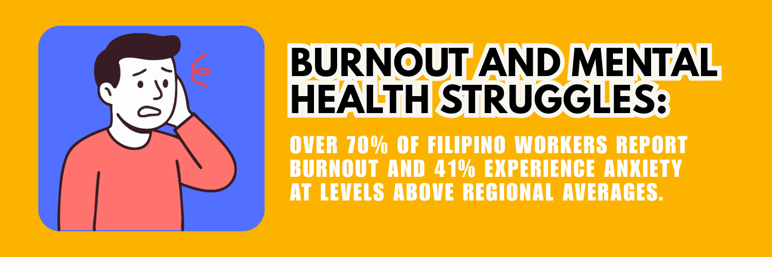 Burnout and mental health struggles