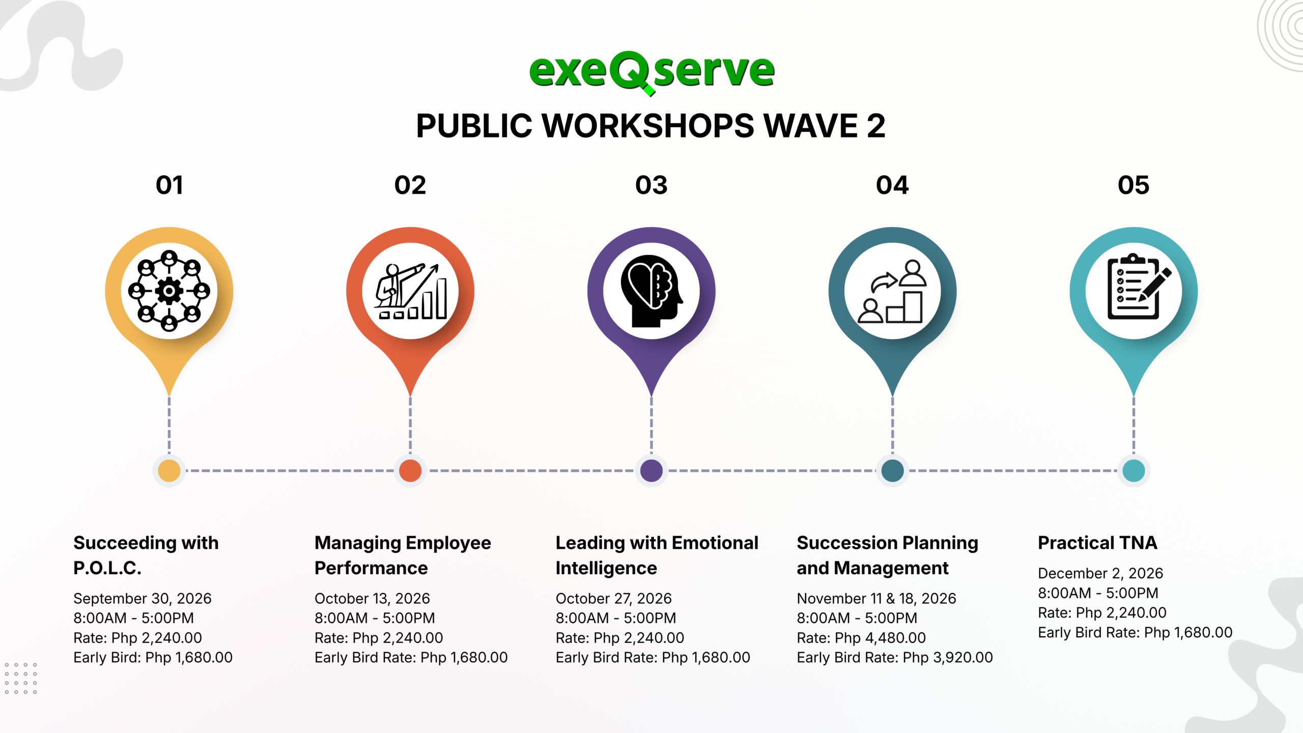 ExeQserve 2026 Online Workshops